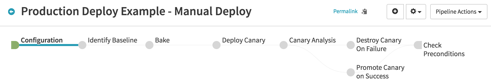 Canary Deploy Pipeline